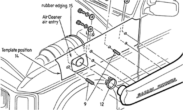 Snorkel SAFARI – Land Rover Discovery 200 (DIESEL)